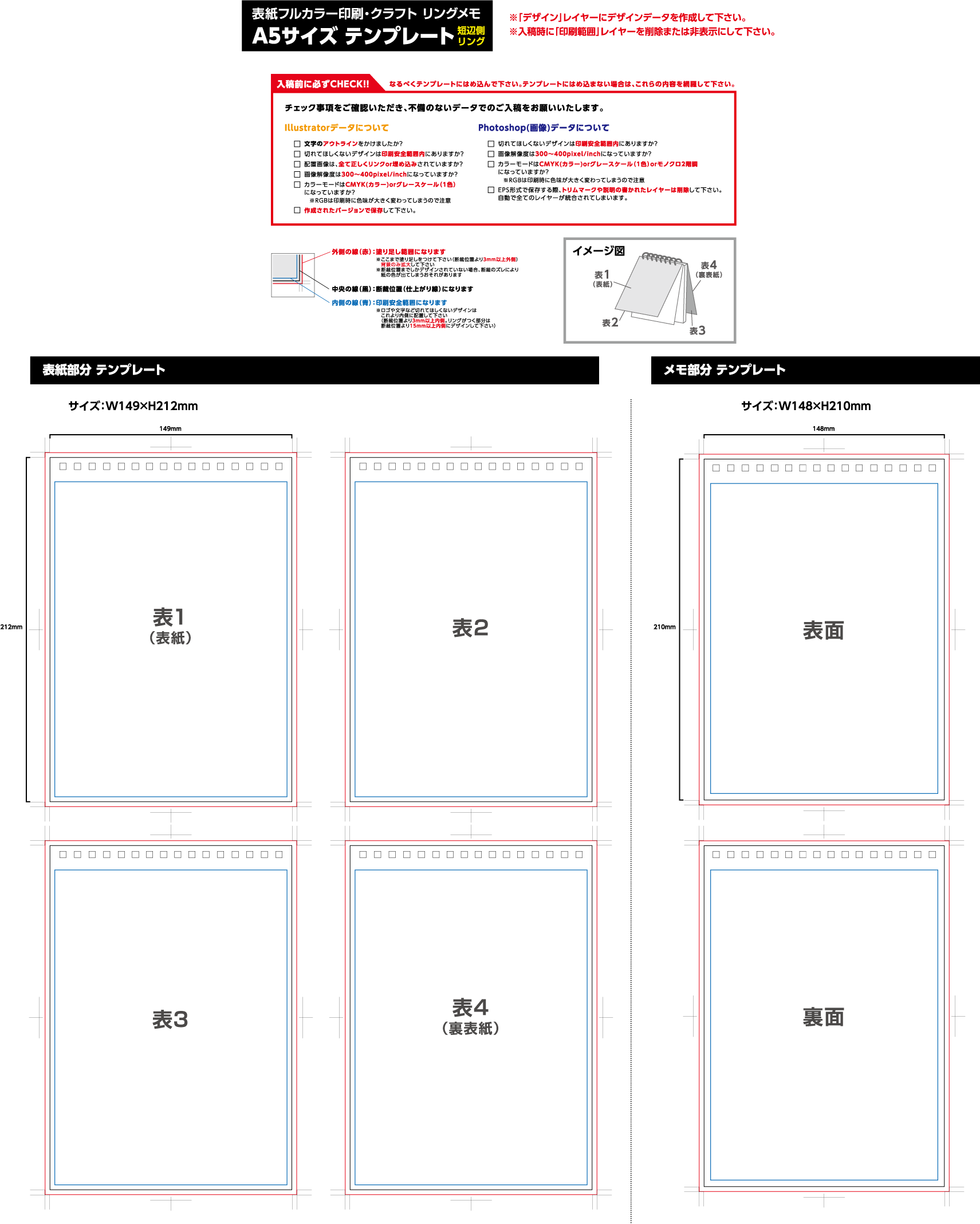 表紙フルカラー印刷　A5タイプ　印刷範囲