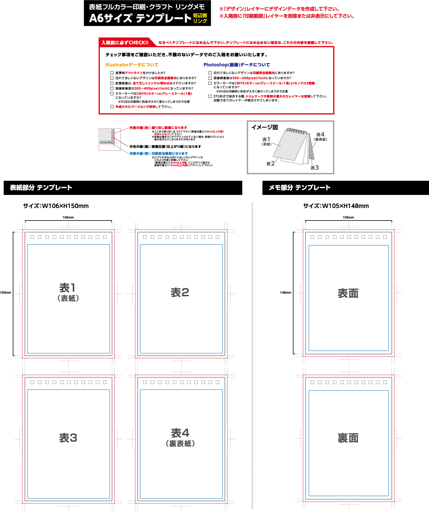 表紙フルカラー印刷　A6タイプ　印刷範囲