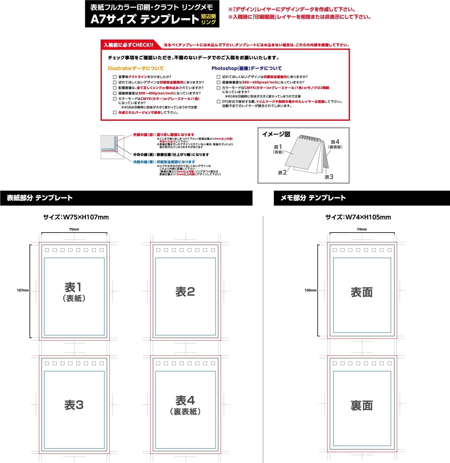 表紙フルカラー印刷　A7タイプ　印刷範囲