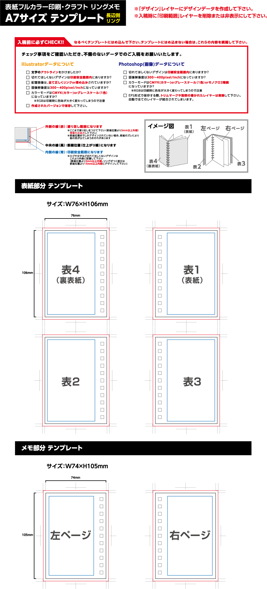 表紙フルカラー印刷　A7タイプ　印刷範囲