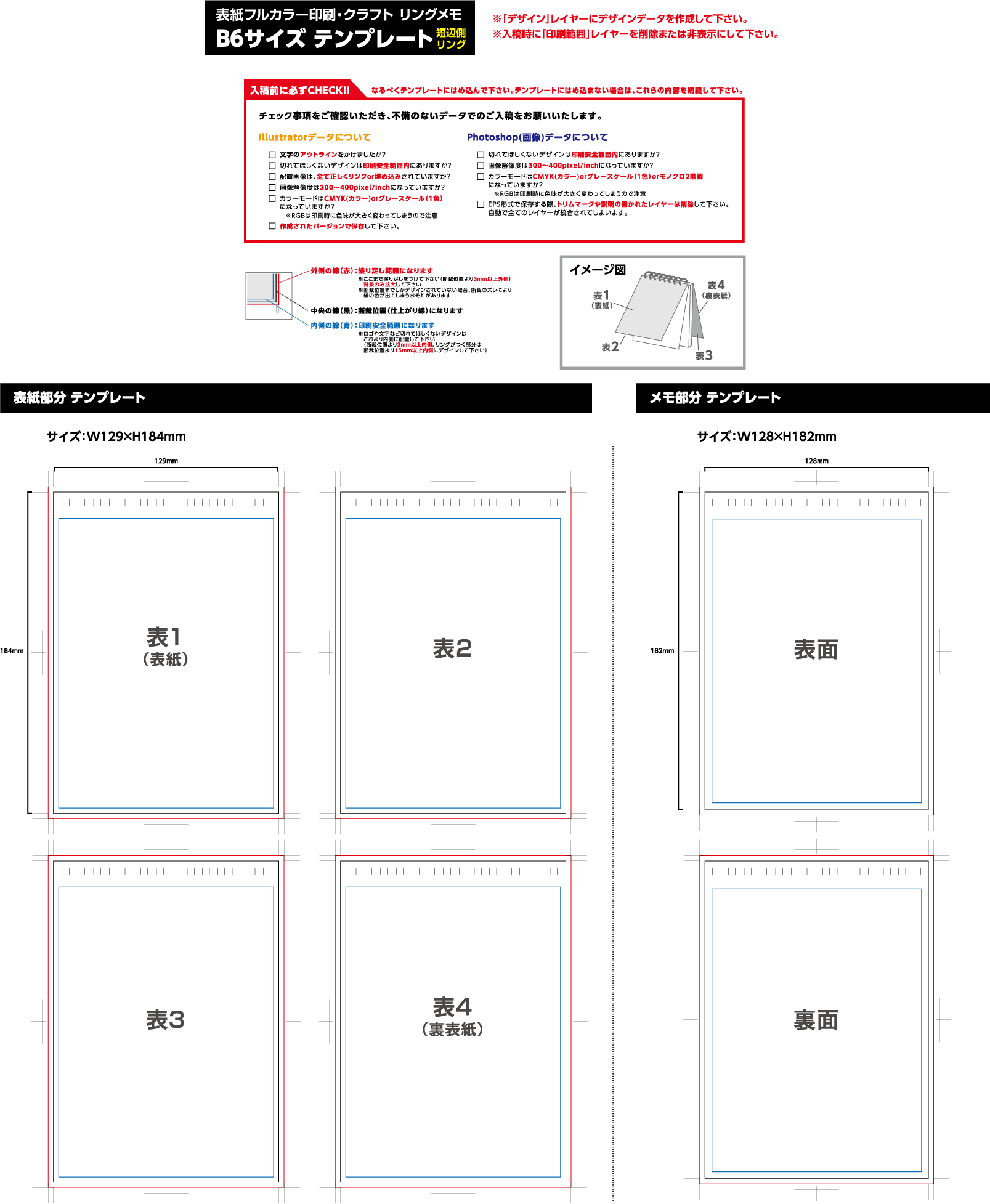 表紙フルカラー印刷　B6タイプ　印刷範囲