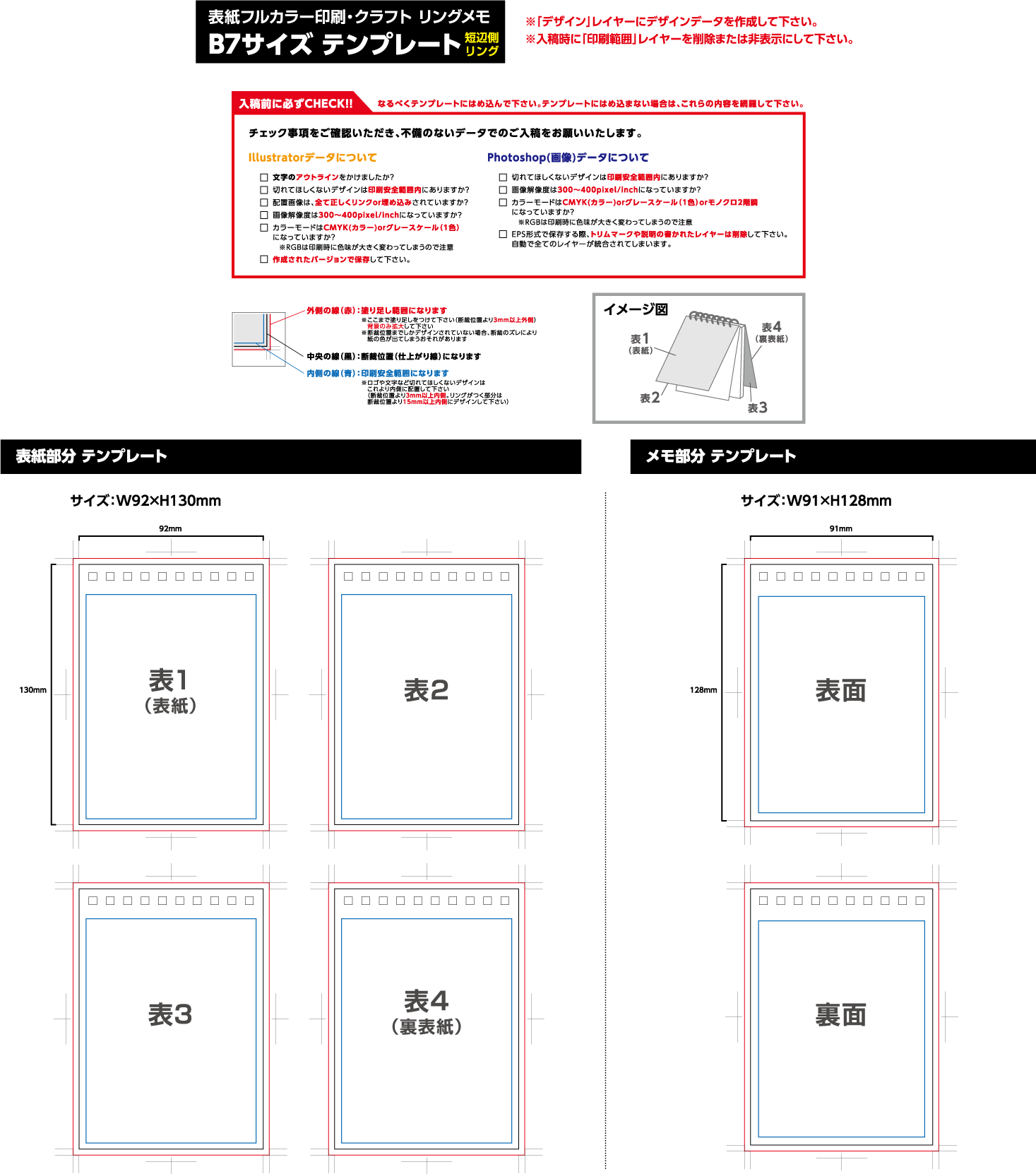 表紙フルカラー印刷　B7タイプ　印刷範囲