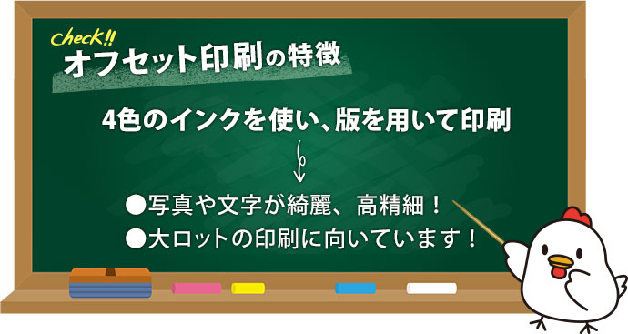 オフセット印刷の特徴 4色のインクを使い、版を用いて印刷 写真や文字が綺麗、高精細! 大ロットの印刷に向いています!